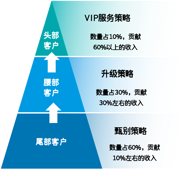 廣州qm認證報告點樣搞?掌握呢幾個步驟就搞掂!