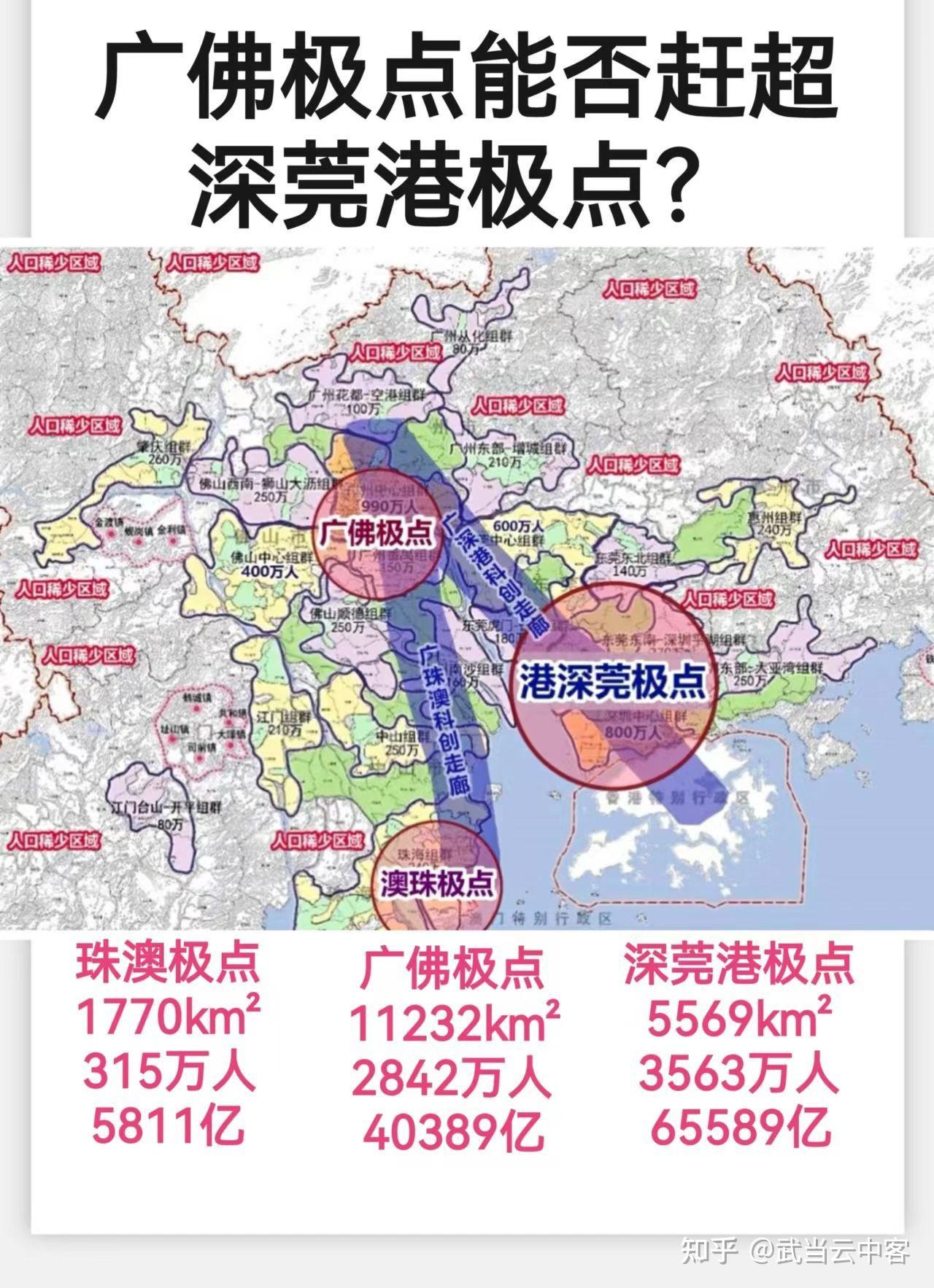 廣佛深莞面積加起來有幾誇張?呢個數據影響力超乎你嘅想像!