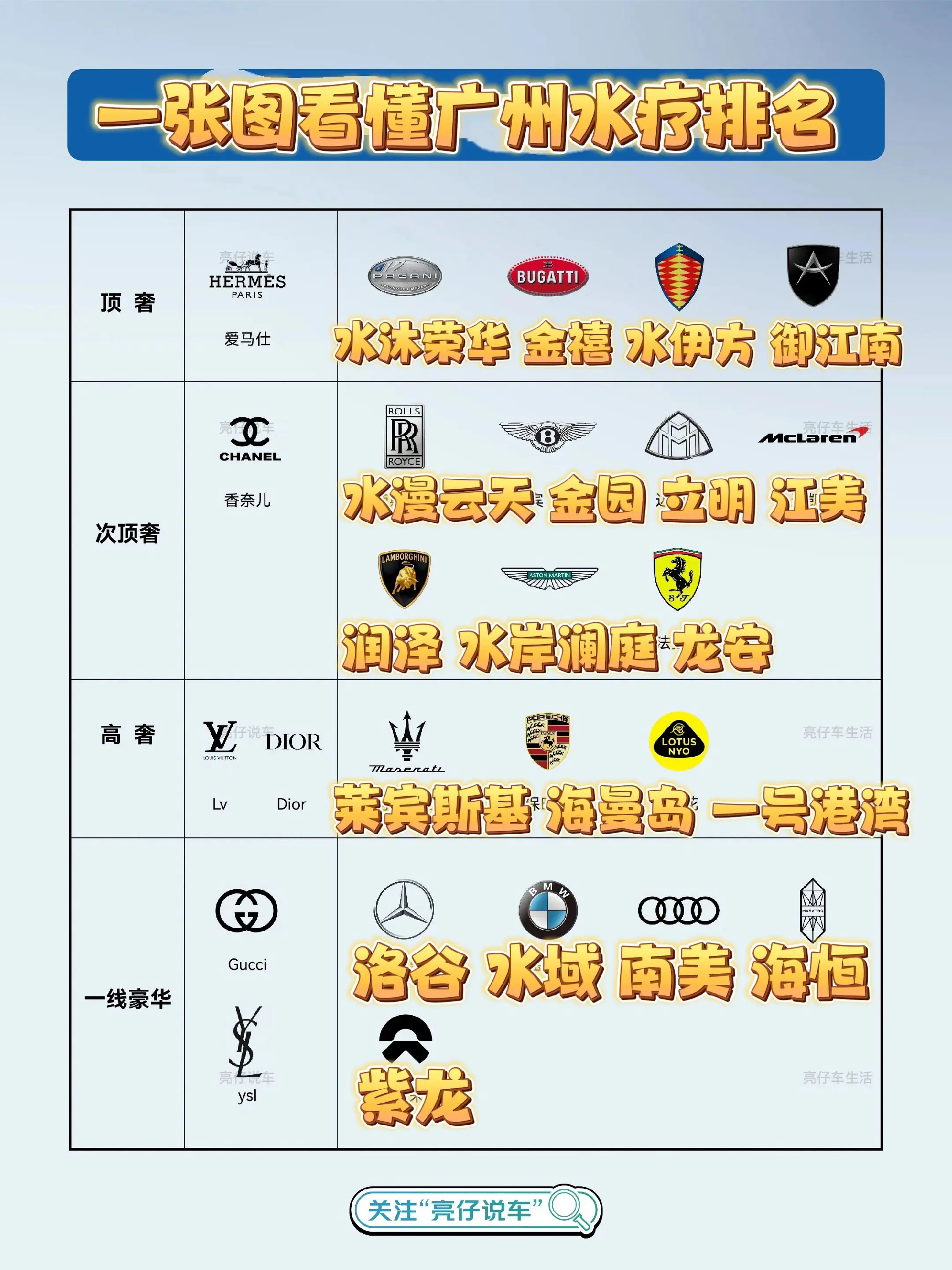 廣州水會排行榜有咩推薦?呢幾間老廣都話正!