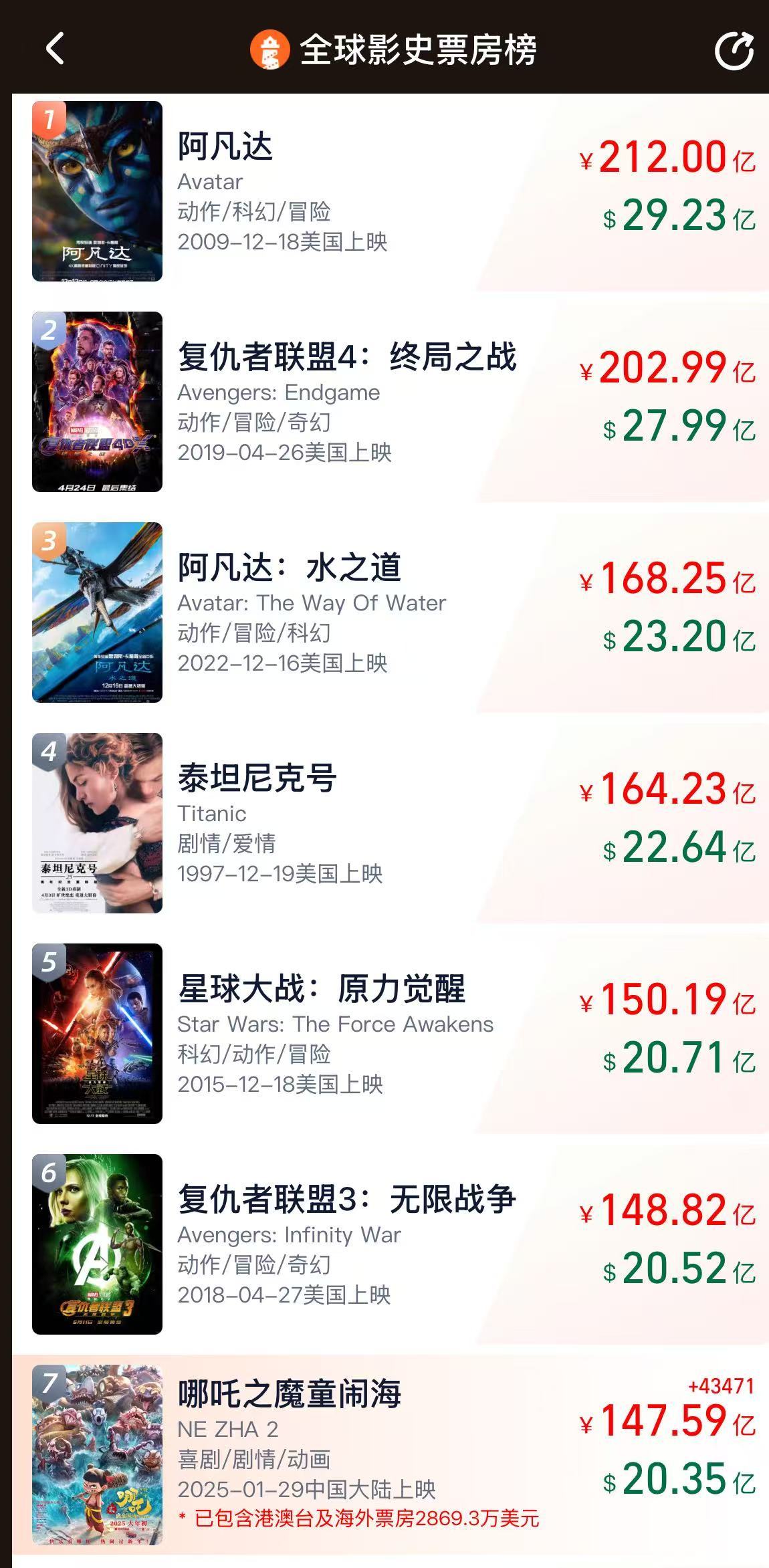 廣州論壇qt真實體驗,老手玩家心得分享